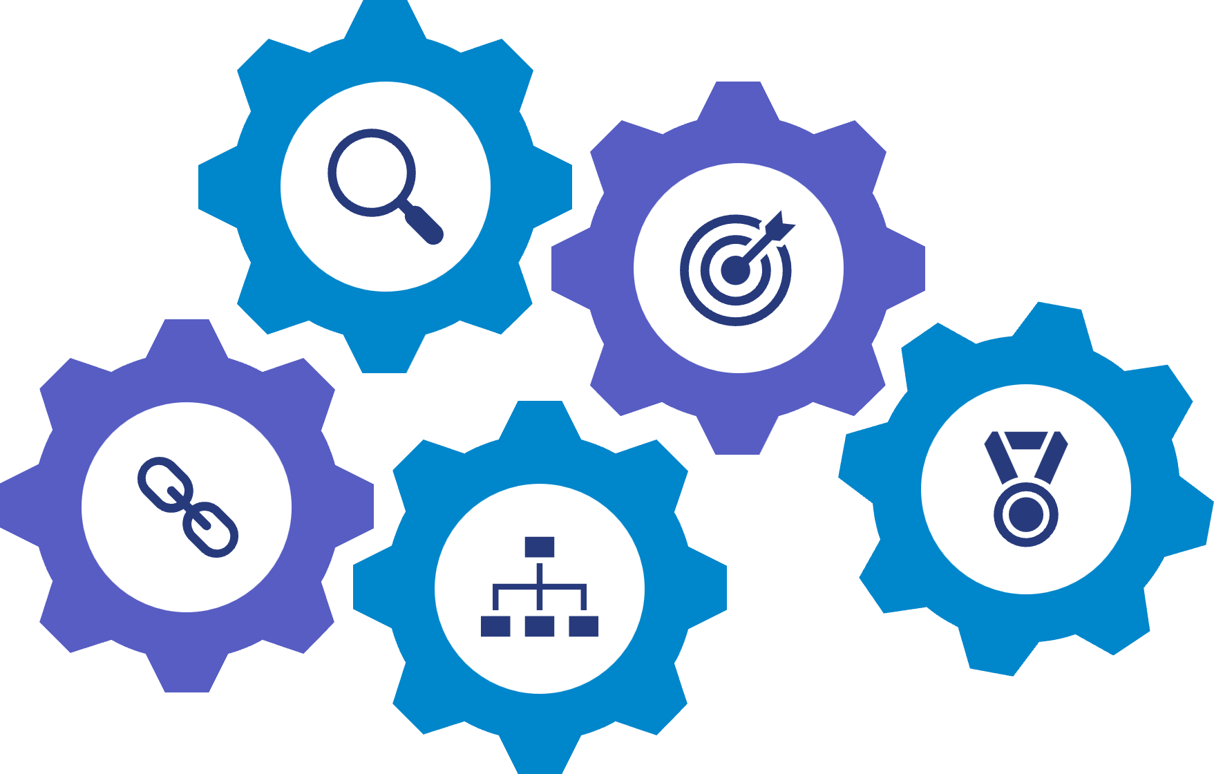 Effizienter zusammenarbeiten: Microsoft Teams in SAP integrieren