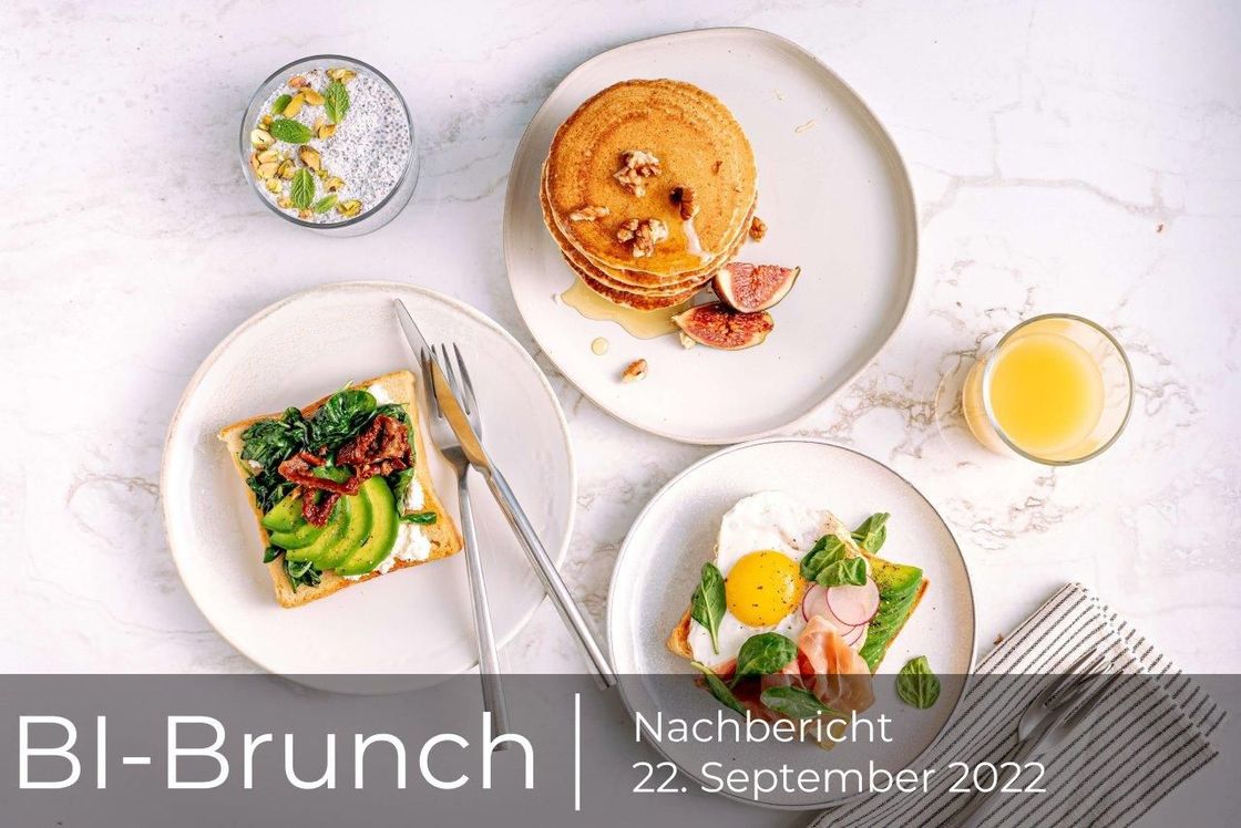 BI Brunch Einladung